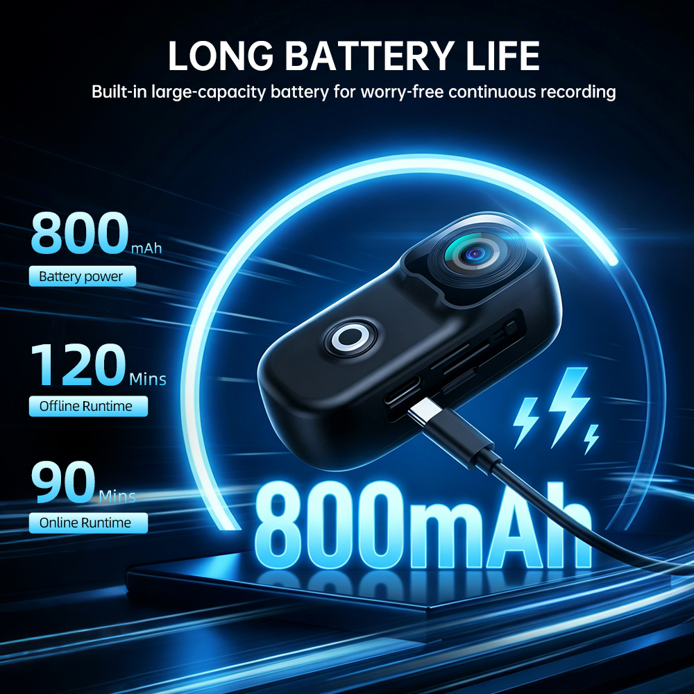 4K Thumb-Sized Action Camera W - Outdoor Adventure Series 评论和价格